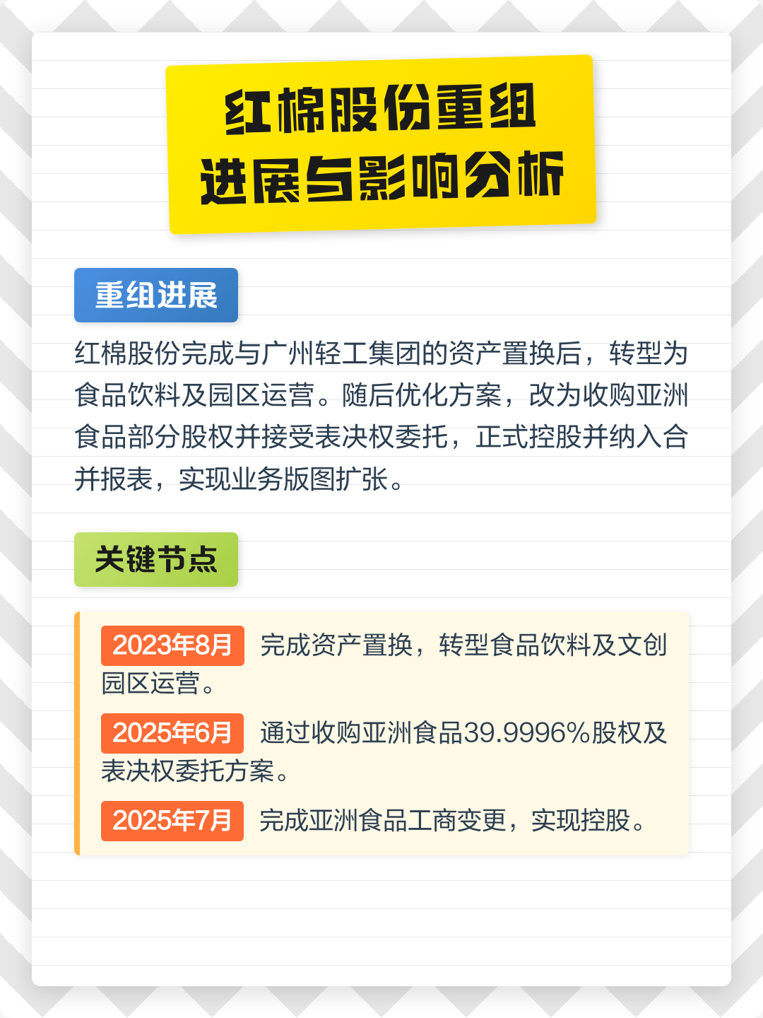 陇南市食品资产重组(食品资产重组案例)