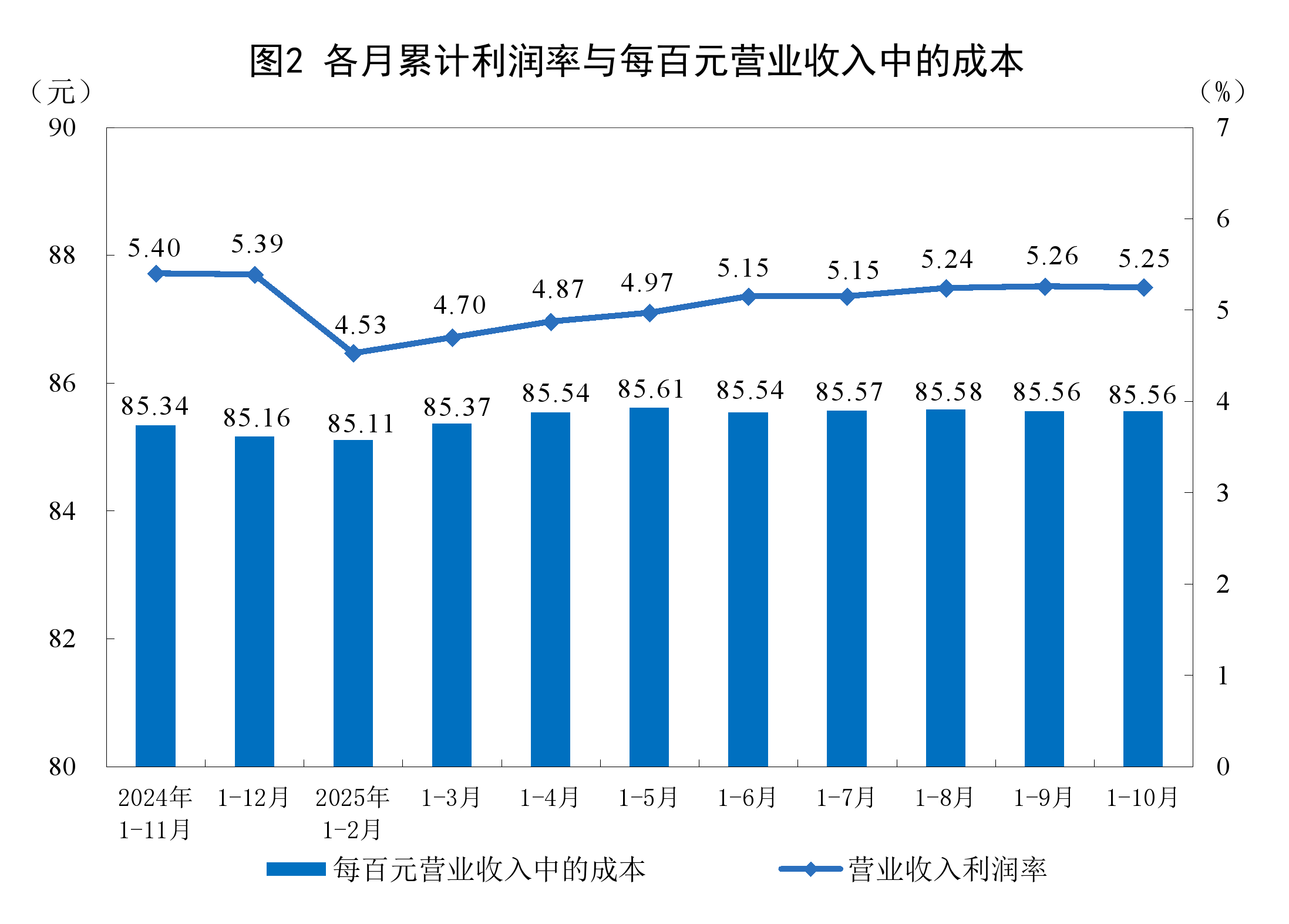 陇南市成都企业企业价值增长(2021成都企业100强)