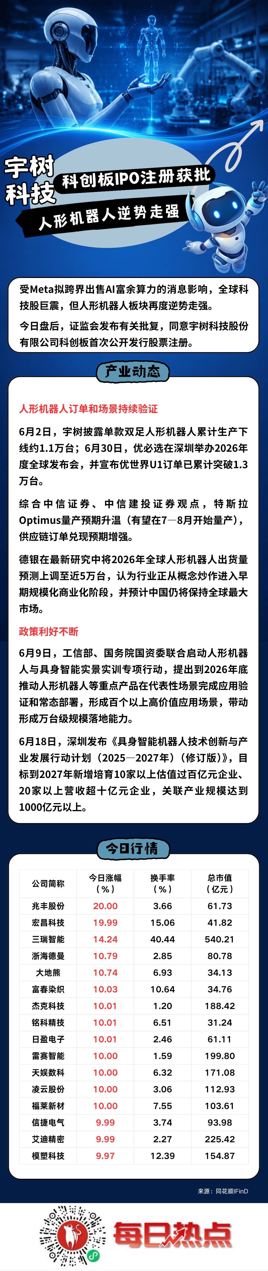 陇南市贴身科创板上市机构(科创板拟上市企业名单)