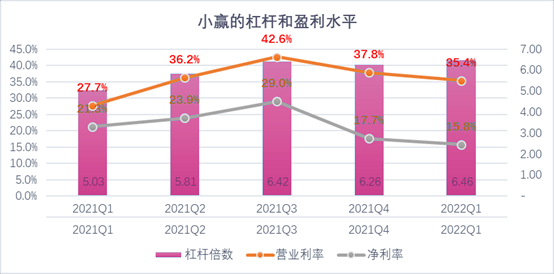 陇南市稳增长宠物风险投资(投资宠物行业的基金有哪些)
