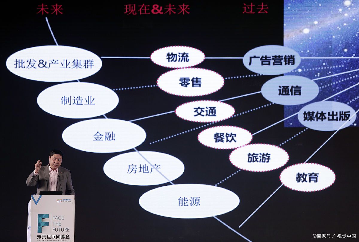 陇南市旗舰通讯商业模式升级(远古奇迹s6魔改商业端)