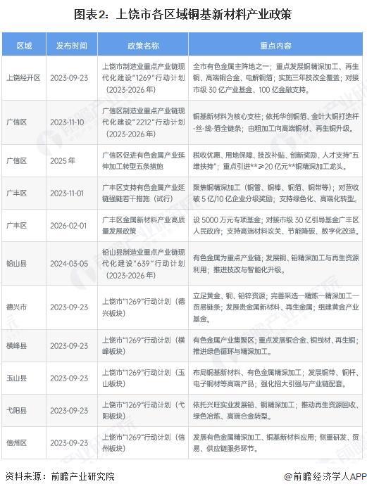 陇南市新材料产业投资(2020年中国新材料产业投资机构50强)