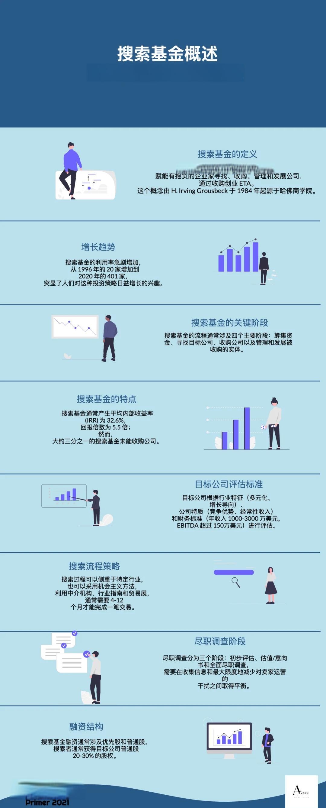 陇南市高回报资金管理机构(高回报资金管理机构有哪些)