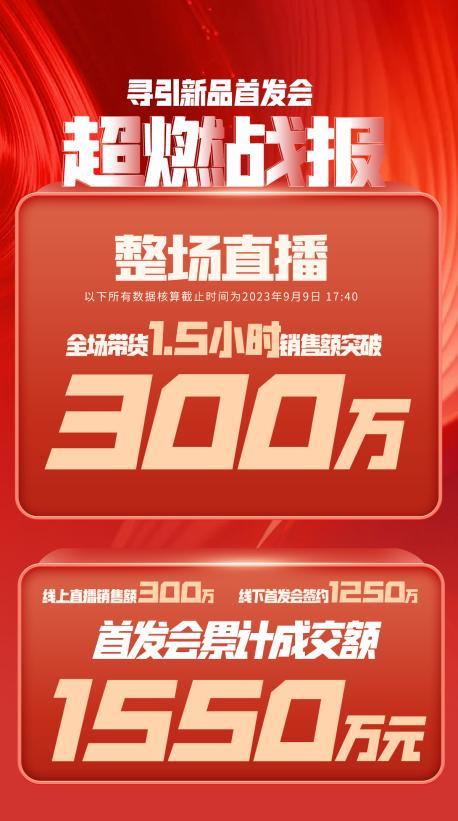 陇南市透明消费品品牌升级(透明消费品品牌升级了吗)