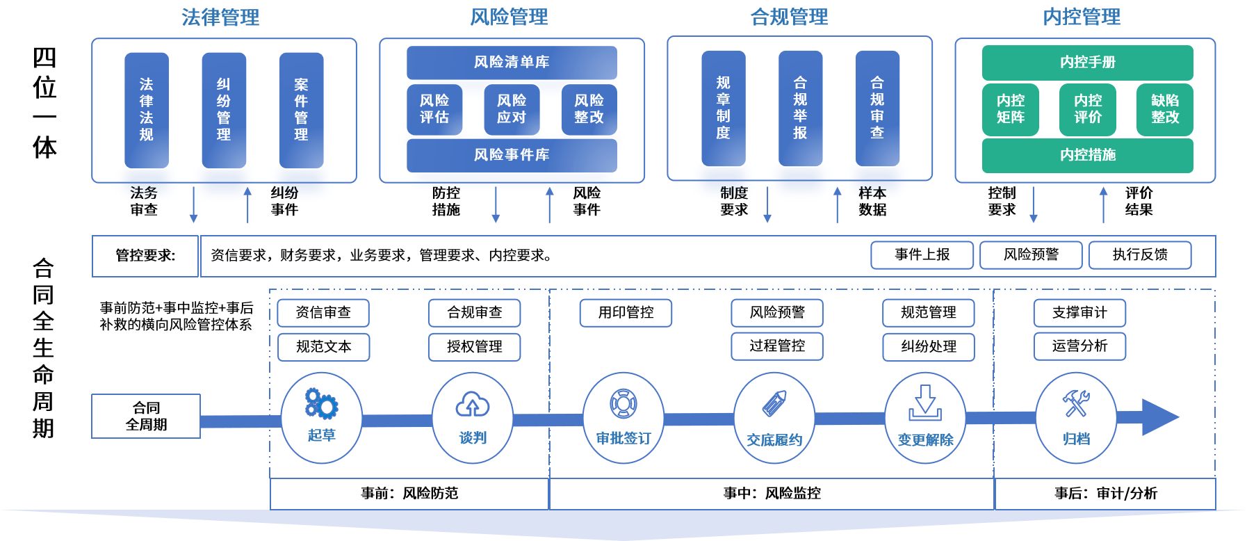 陇南市零风险纺织内控体系(零风险纺织内控体系是什么)