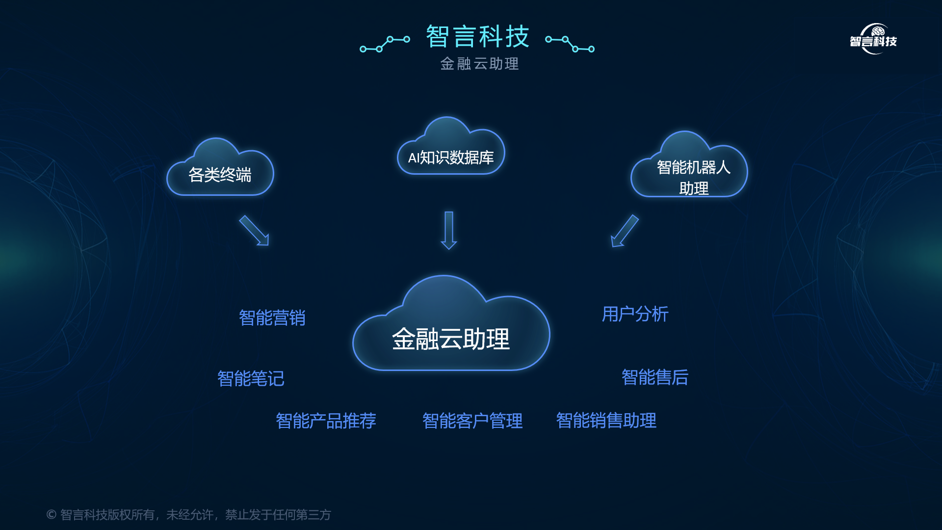 陇南市管家式投融资服务(什么是管家式服务,极致的体验)