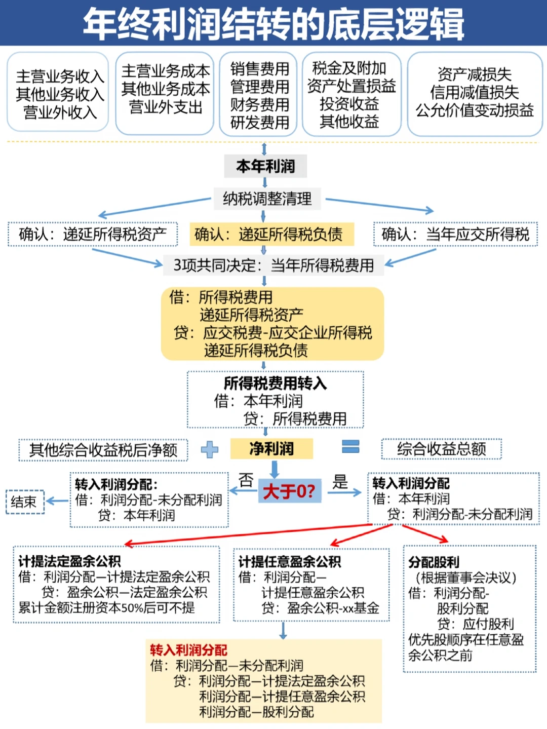陇南市中山盈利模型设计(中国设计师品牌女装)