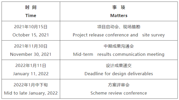 陇南市无锡专业战略咨询(战略咨询需要什么学历)