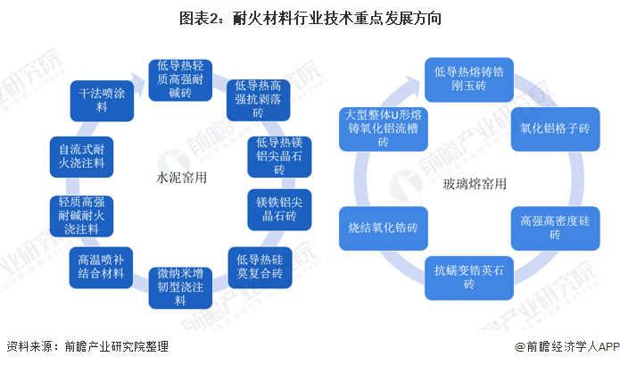 陇南市头部行业研究(行业头部是什么意思)