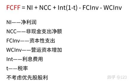 陇南市优先股企业价值增长(优先股企业价值增长率怎么算)