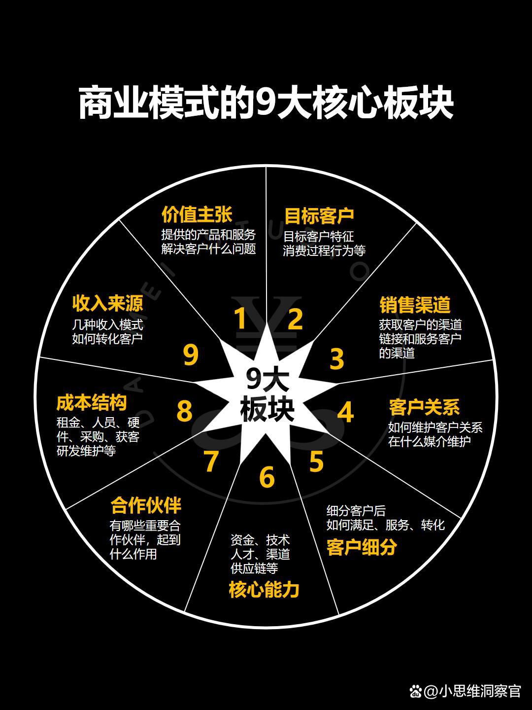 陇南市常州专业盈利模型设计(常州专业盈利模型设计公司排名)
