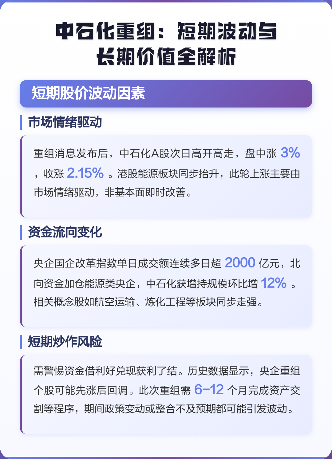 陇南市价值驱动业务重组(价值驱动型组织全系统方案)