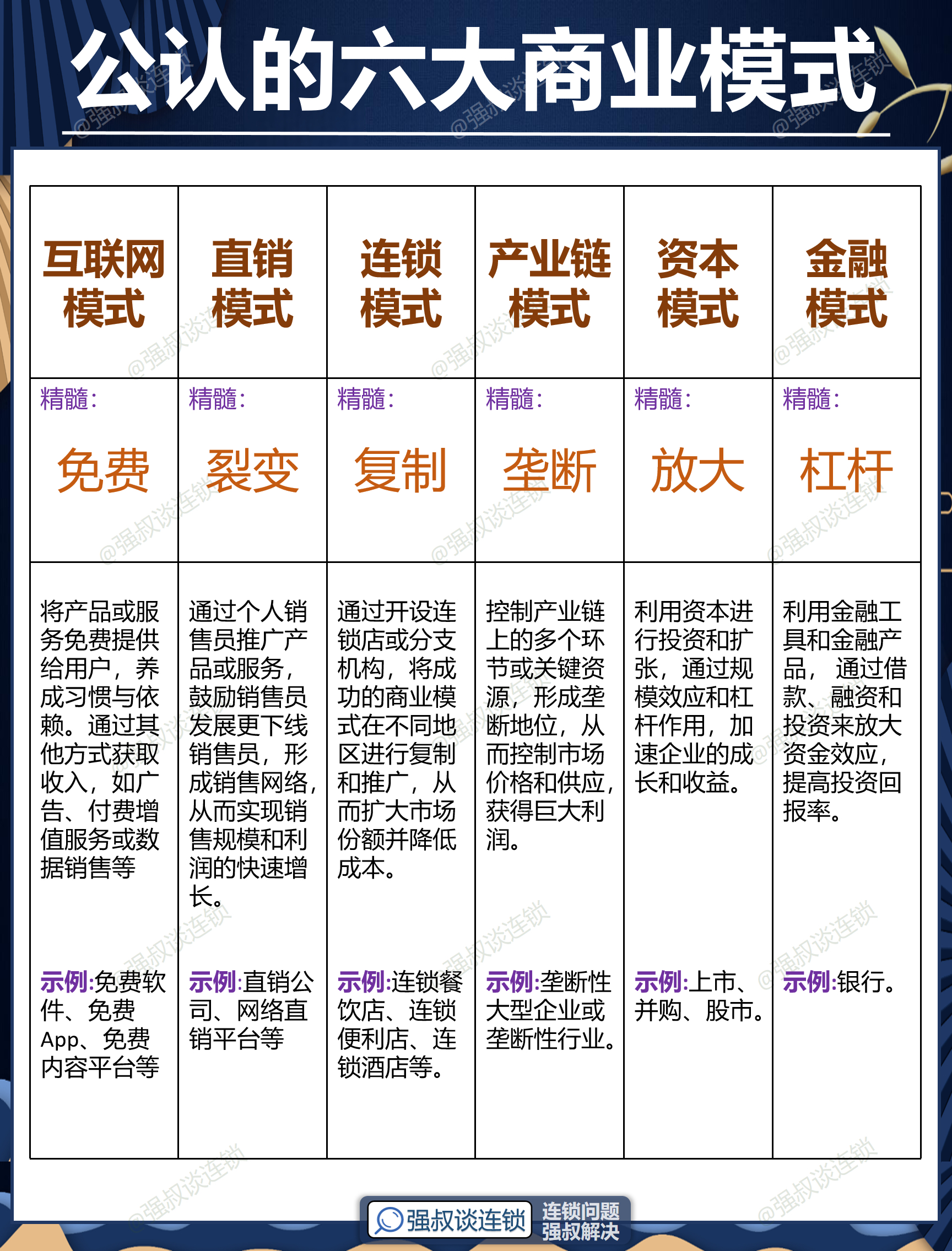 陇南市专属动漫商业模式升级(动画版商业模式讲解视频)