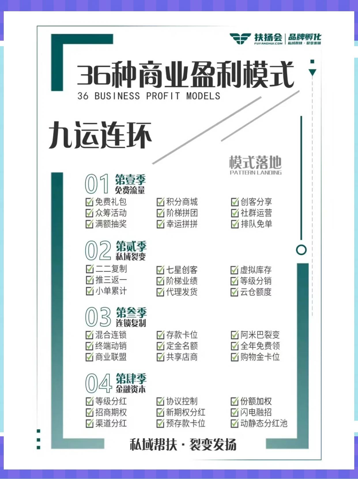 陇南市中山专业盈利模型设计(中国十大顶级设计师排名)